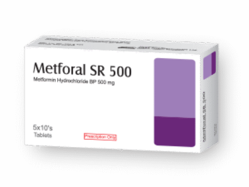 Metformin Hydrochloride 500 mg