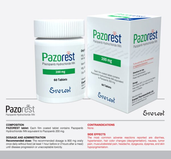 Pazopanib 200 mg (Votrient)